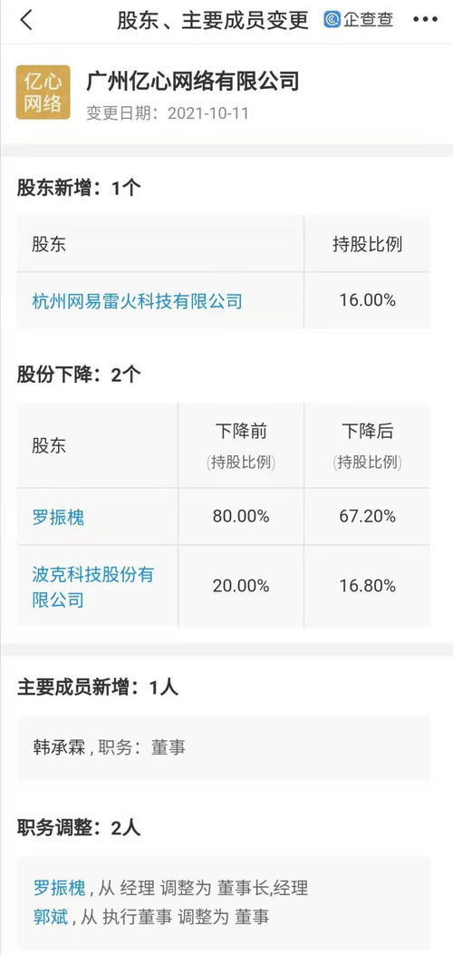 網易投資億心網絡，強化動漫游戲開發(fā)與信息安全布局