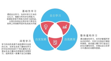 濟(jì)南高新區(qū)海川教育集團(tuán)亮相山東省教育裝備應(yīng)用創(chuàng)新案例展，以云計算裝備技術(shù)服務(wù)引領(lǐng)智慧教育新浪潮